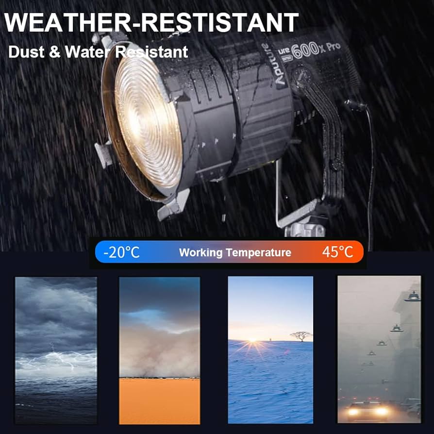 Amazon.com : Aputure LS 600x Pro 600W Bi-Color LED Video